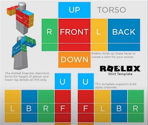 Afbeeldingsresultaten voor How to Make Good Roblox Clothes