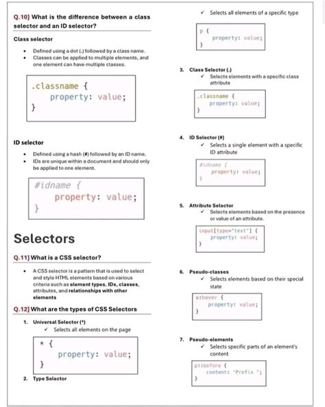 Image result for Select Types HTML