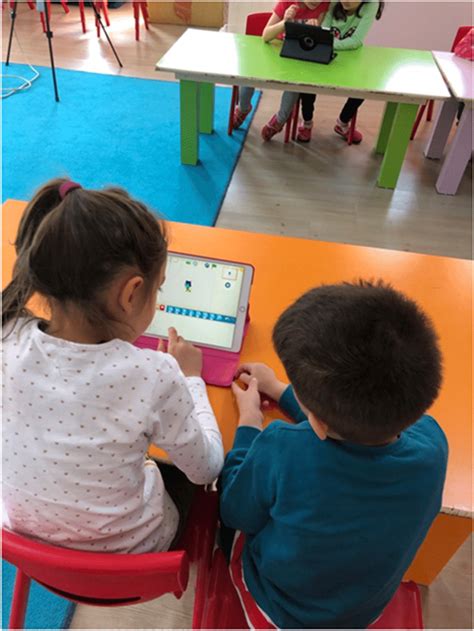 What Is Block Coding에 대한 이미지 결과