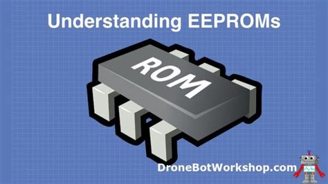 Image result for EEPROM for Arduino Nano