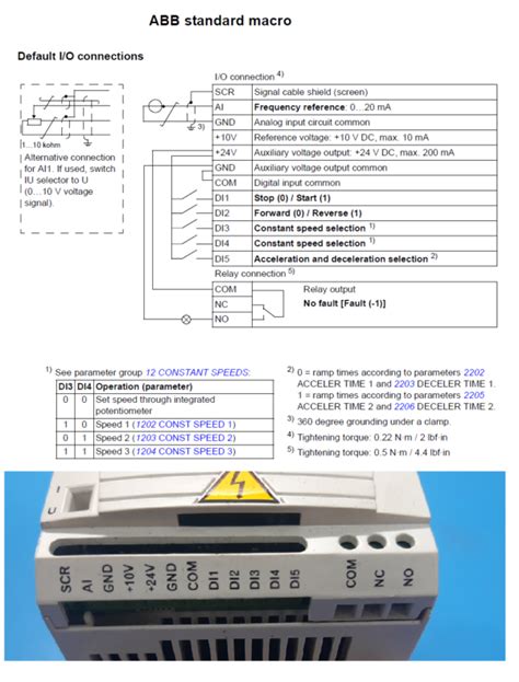 Image result for Carrier ABB VFD Programming