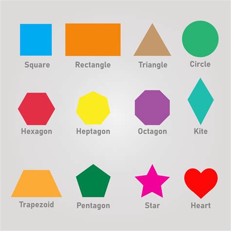 2d Shapes Names