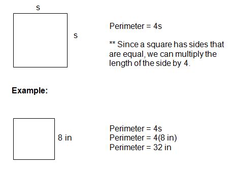 Image result for Perimeter Formula