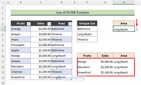Image result for How to Display a Drop Down List in Data Validation in Excel