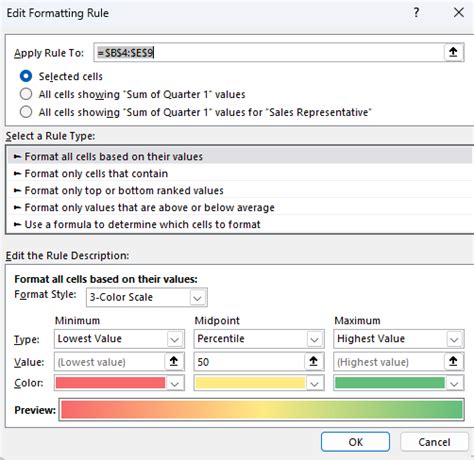 Image result for Creating a Heat Map in Excel