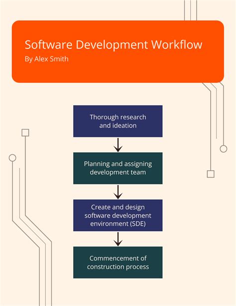 Image result for Workflow Processes