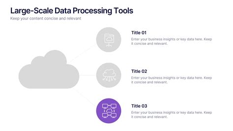 Afbeeldingsresultaten voor Data Presentation in C#