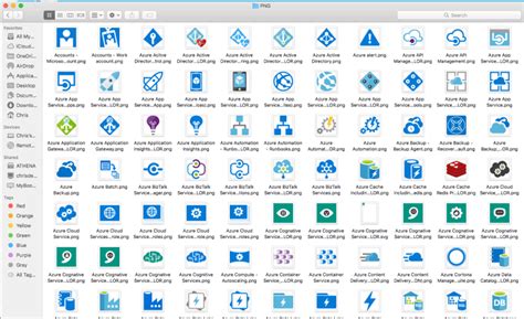 Image result for Azure Function Icon