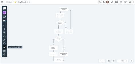 Image result for Whimsical Ai Text to Flowchart