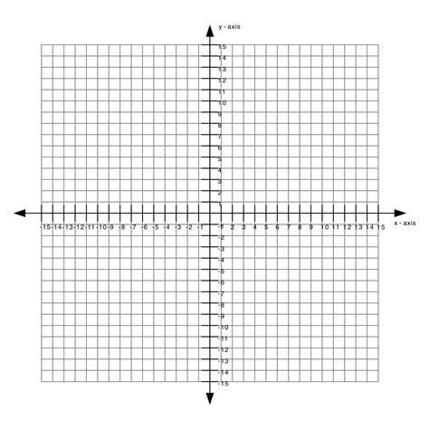 Afbeeldingsresultaten voor Coordinate Grid Graph Paper