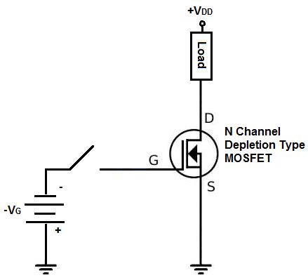 Toradh íomhá ar MOS FET Switch Circuit