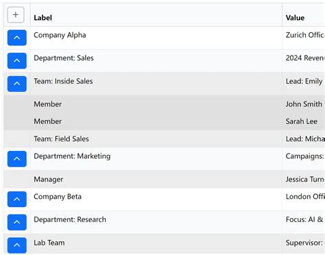 Image result for Tree Table Bootstrap