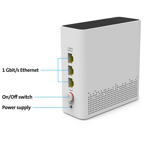 Internet Box に対する画像結果