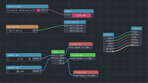 Image result for Node-Based Editor Apps