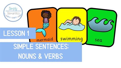 Colourful Semantics Lesson に対する画像結果