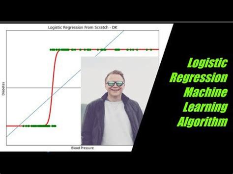 Image result for Logistic Regression Classification Sklearn