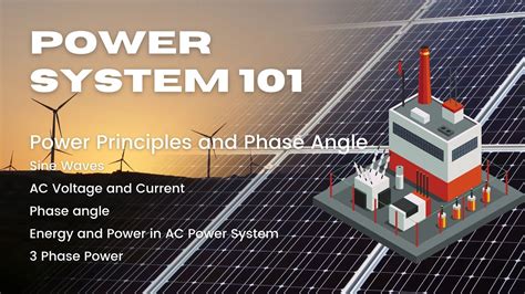 AC Power System に対する画像結果