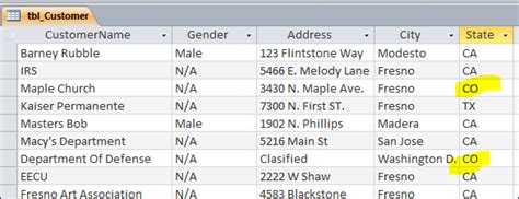 Image result for Where Statement SQL
