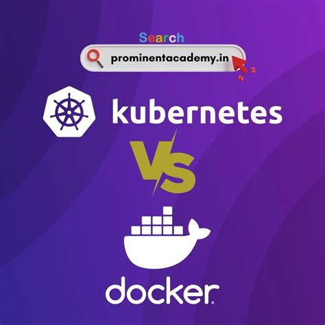 Image result for K-8 vs Docker