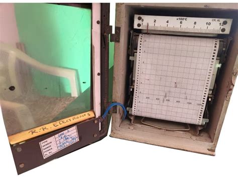 Industrial Temperature Loggers に対する画像結果