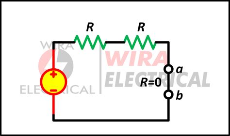 Image result for Open Circuit and Short Circuit