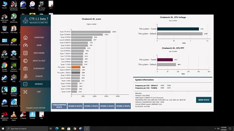 Image result for Ryzen 5 3600 Over Clock