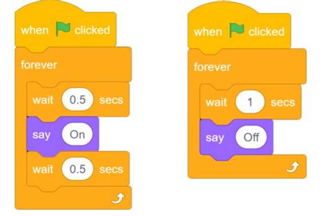 What Is Block Coding에 대한 이미지 결과
