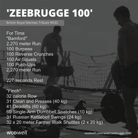 Toradh íomhá ar Speed Run 100 Crunches