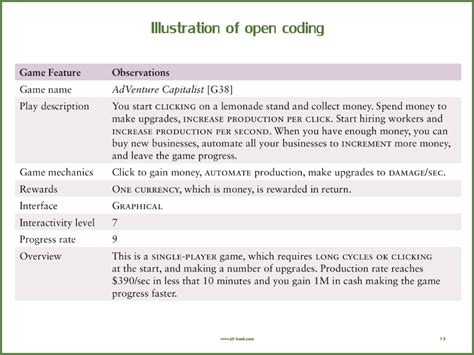 Afbeeldingsresultaten voor Open Code