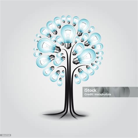 Image result for Pohon IDE