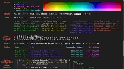 Afbeeldingsresultaten voor Sofrware Like Python