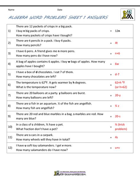 Image result for Algebra Worksheets