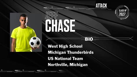 Image result for Softball Highlight-Reel