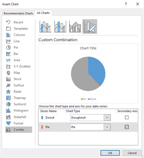 Image result for Gas Gauge Chart Excel