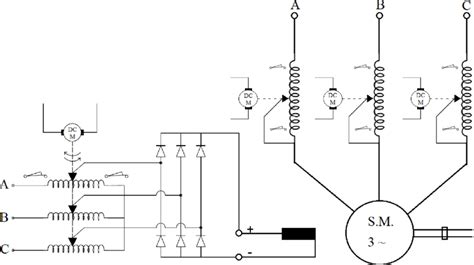 Image result for Synchronous Motor Wiring Diagram