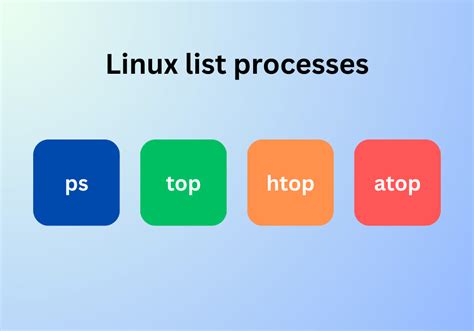 Linux Process List に対する画像結果