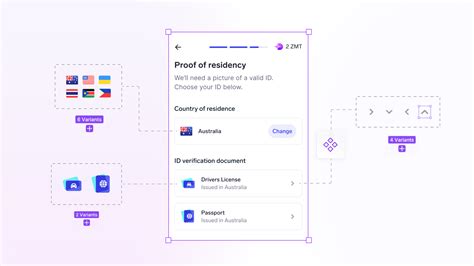 Toradh íomhá ar How to Get Component From Figma