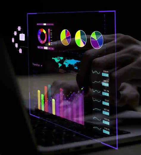 Oracle Analytics Cloud に対する画像結果