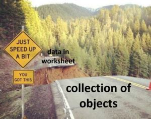 Image result for Collection Objects to Excel
