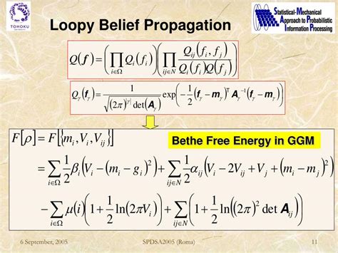 Image result for Belief Propagation MATLAB Function