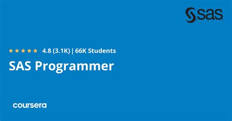 Toradh íomhá ar SAS Programmer