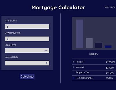 Afbeeldingsresultaten voor Monthly Expenses Chart