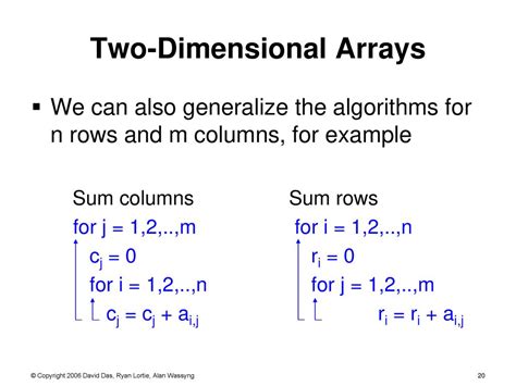 Image result for How Can You Adding Up Two Dimensional Arrays