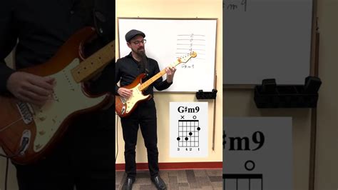 Image result for Fancy Guitar Tutorial