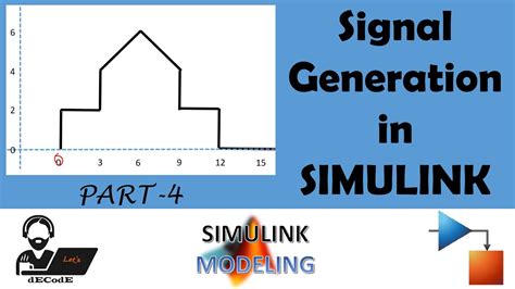 Afbeeldingsresultaten voor Signal Generator with Input Simulink