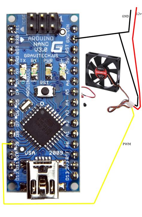 Toradh íomhá ar Arduino PC Fan