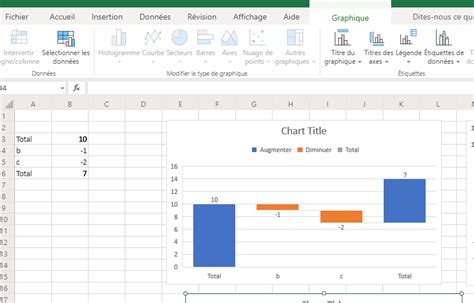 Image result for Excel Web Chart