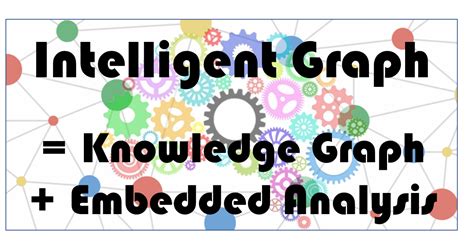 Knowledge Graph Intelligent Search に対する画像結果