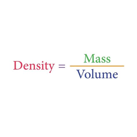 Image result for Dimension of Density Formula