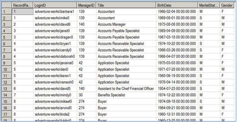 Dense Rank SQL Server के लिए छवि परिणाम